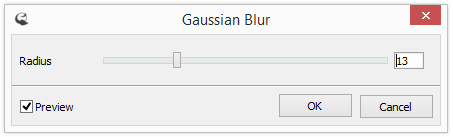 Gaussian Blur