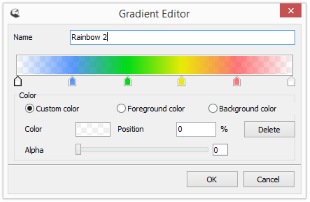 Gradients