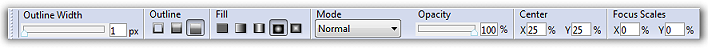Ellipse Properties